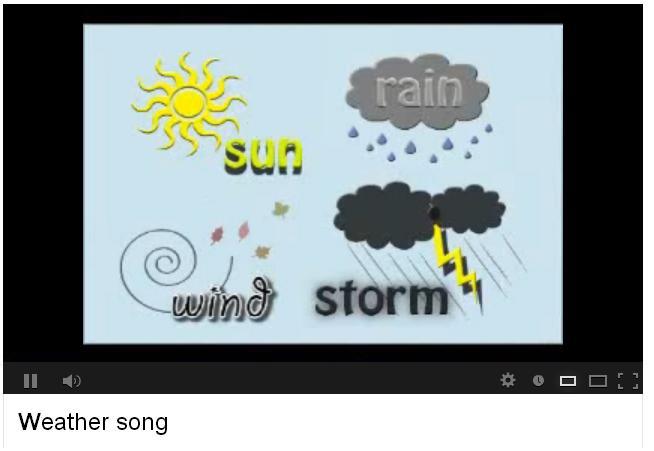 Weather song